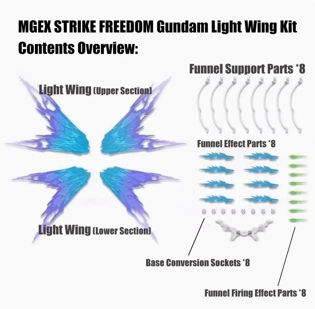 KOSMOS MGEX Strike Freedom LED Kit 3rd Party MGEX Model Lighting System