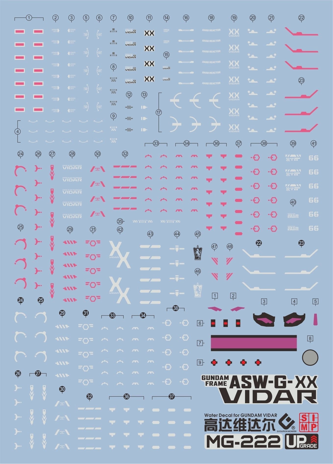 MG 1/100 Gundam Vidar HD Fluorescent Waterslide Decals