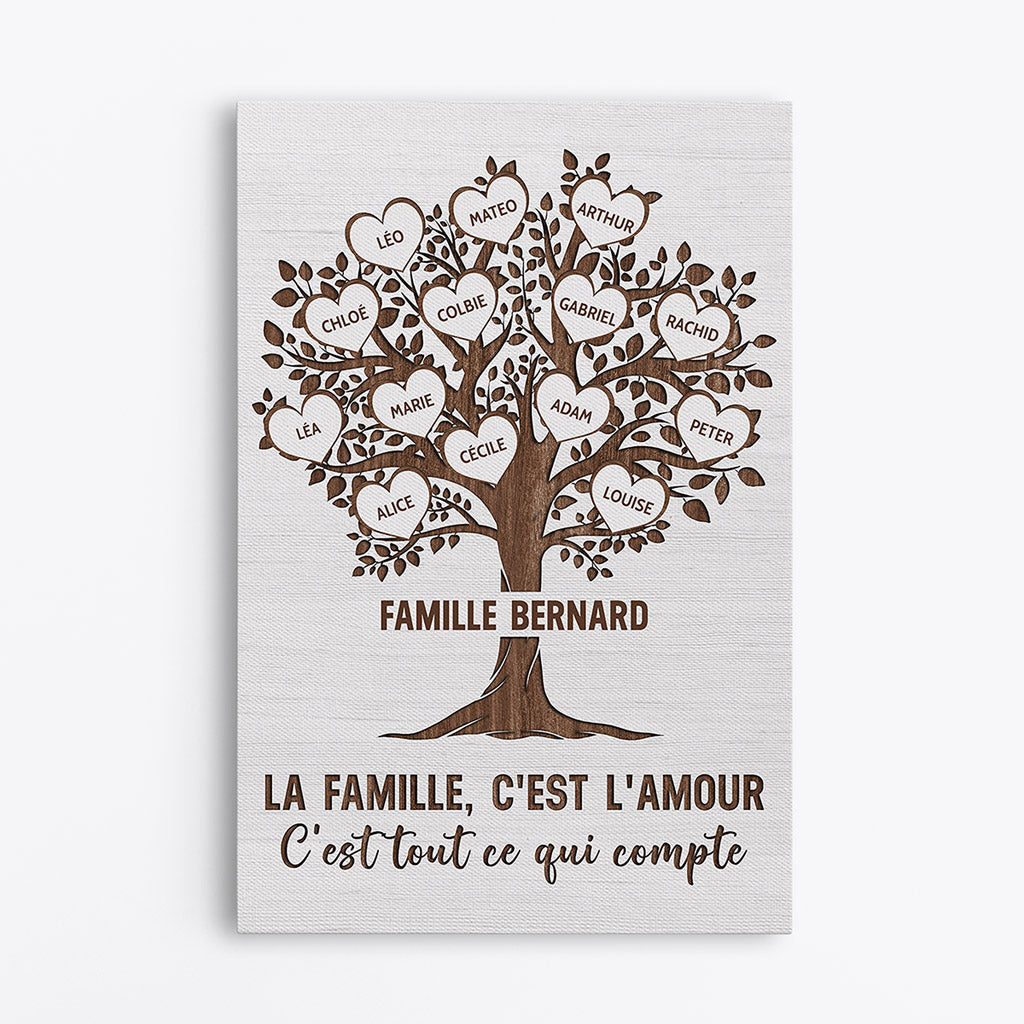 La Famille L'amour - Cadeau Personnalisé | Toile pour Famille