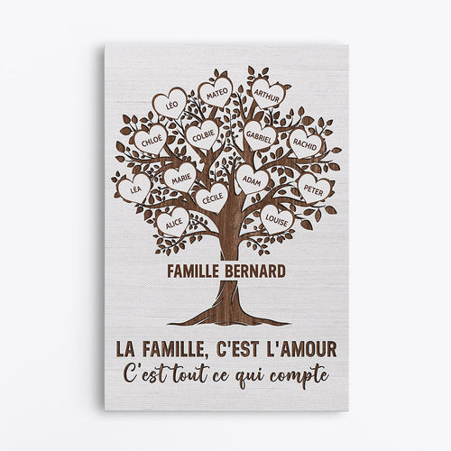 La Famille L'amour - Cadeau Personnalisé | Toile pour Famille
