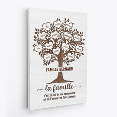 La Famille L'amour - Cadeau Personnalisé | Toile pour Famille