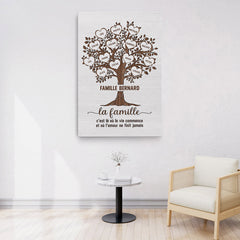 La Famille L'amour - Cadeau Personnalisé | Toile pour Famille