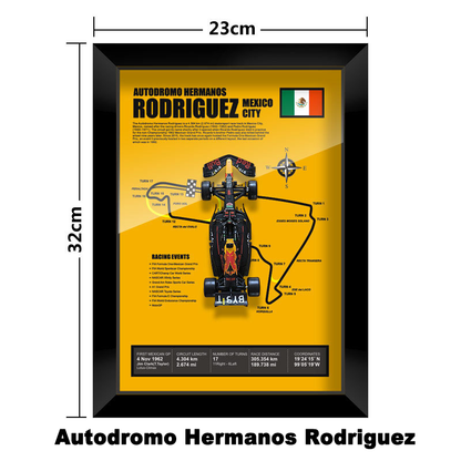 🏎️ Red Bull F1 Car Model Photo Frame