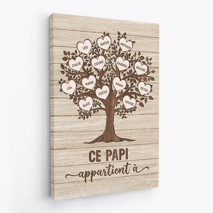 Cette Mamie Appartient À - Cadeau Personnalisé | Toile Pour Mamie Papi