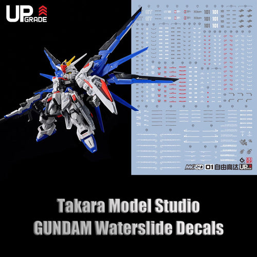 MGSD 1/144 Freedom Gundam HD Fluorescent Waterslide Decals