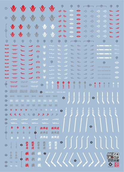 MGSD 1/144 Gundam Barbatos HD Fluorescent Waterslide Decals